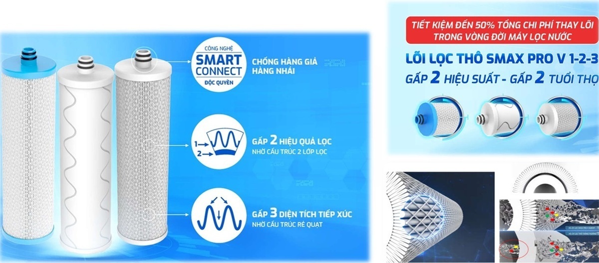 máy lọc nước nóng lạnh karofi kad-m68