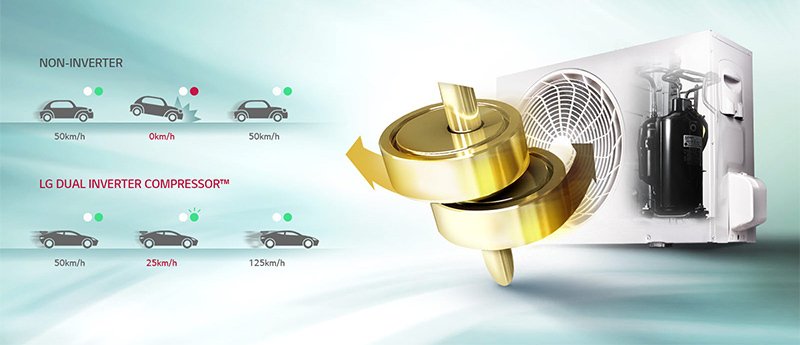 dàn nóng multi lg 2.0hp inverter a2uq18gfd0