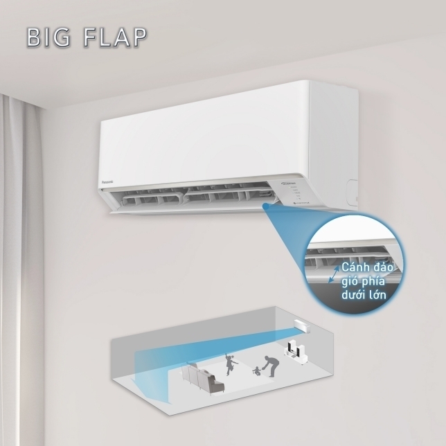 máy lạnh panasonic inverter cu_cs-ru24akh-8 (2,5hp)