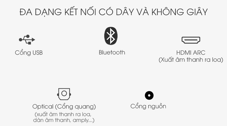 loa thanh sony ht-s100f 120w