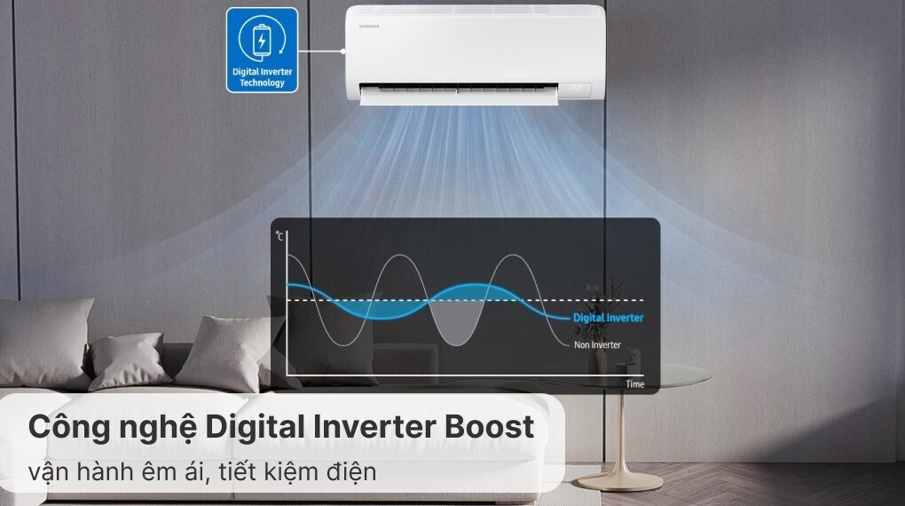 máy lạnh samsung inverter 1.5 hp ar13dyhzawknsv