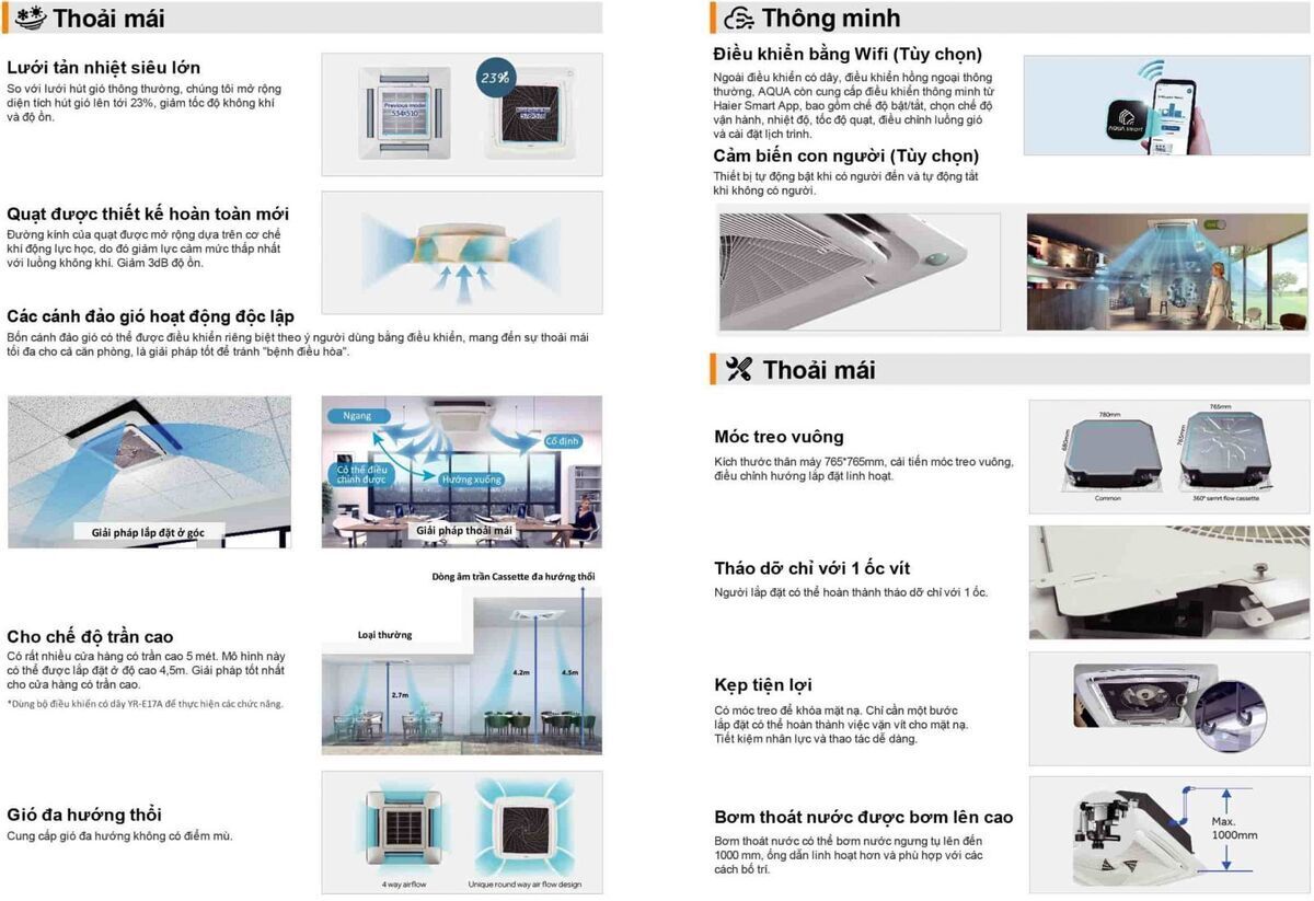 máy lạnh âm trần aqua inverter 3.5 hp ab90s2lr1fa/1u90s1ps3sa - gas r32