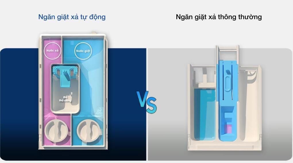 máy giặt sấy samsung bespoke ai inverter giặt 21 kg - sấy 12 kg wd21b6400kv/sv