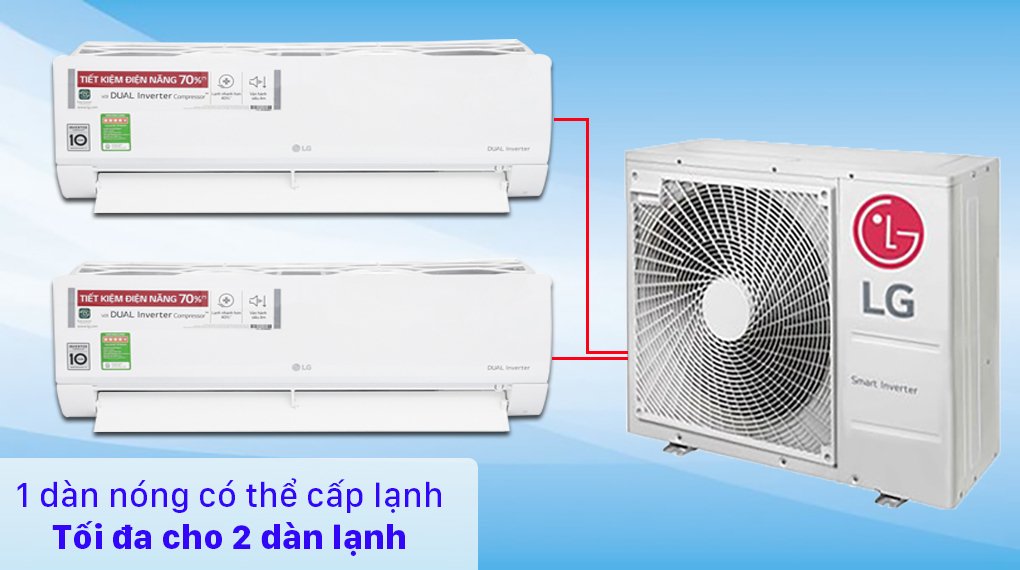 dàn nóng multi lg 2.0hp inverter a2uq18gfd0