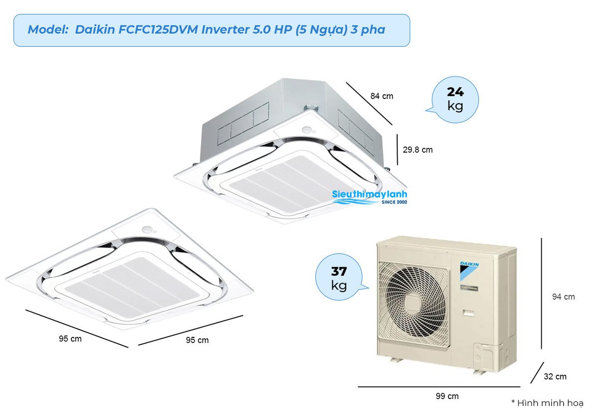 máy lạnh âm trần daikin fcfc125dvm inverter 5.0 hp (5 ngựa) 3 pha