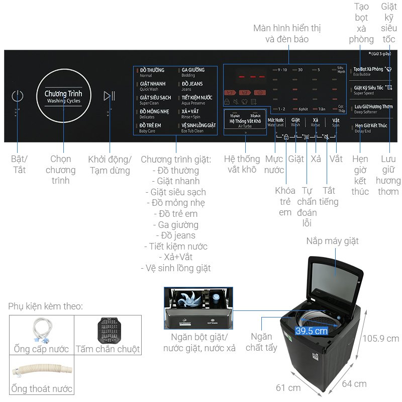 máy giặt samsung inverter 12 kg wa12cg5745bvsv