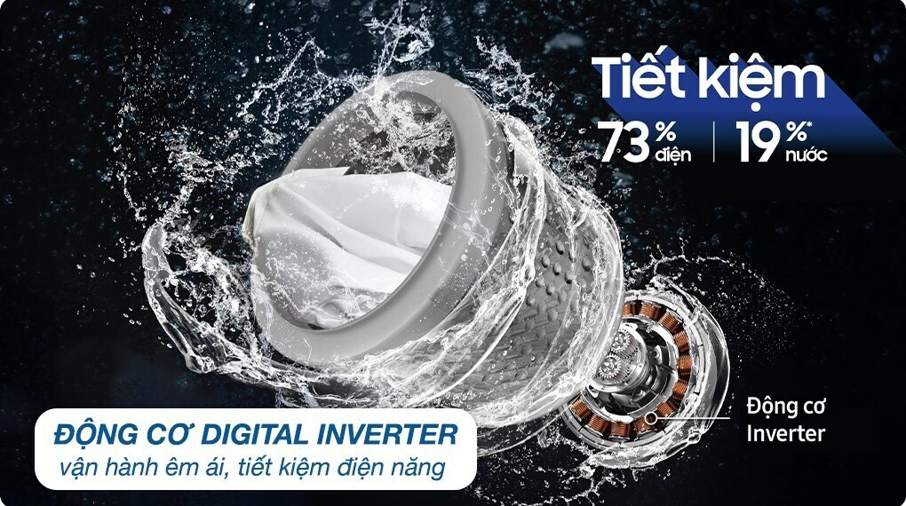 máy giặt sấy samsung bespoke ai inverter giặt 21 kg - sấy 12 kg wd21b6400kv/sv