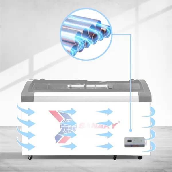 tủ đông inverter sanaky vh-4899k3b 350 lít