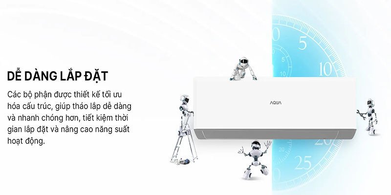 máy lạnh aqua 2 hp aqa-r18pc