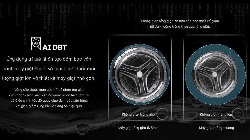 máy giặt aqua inverter 13 kg aw13-bp4959k(s8)