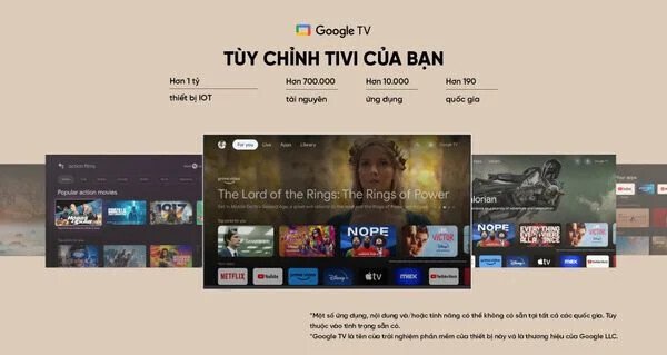 google tivi khung tranh 55ln7000g qled 55inch