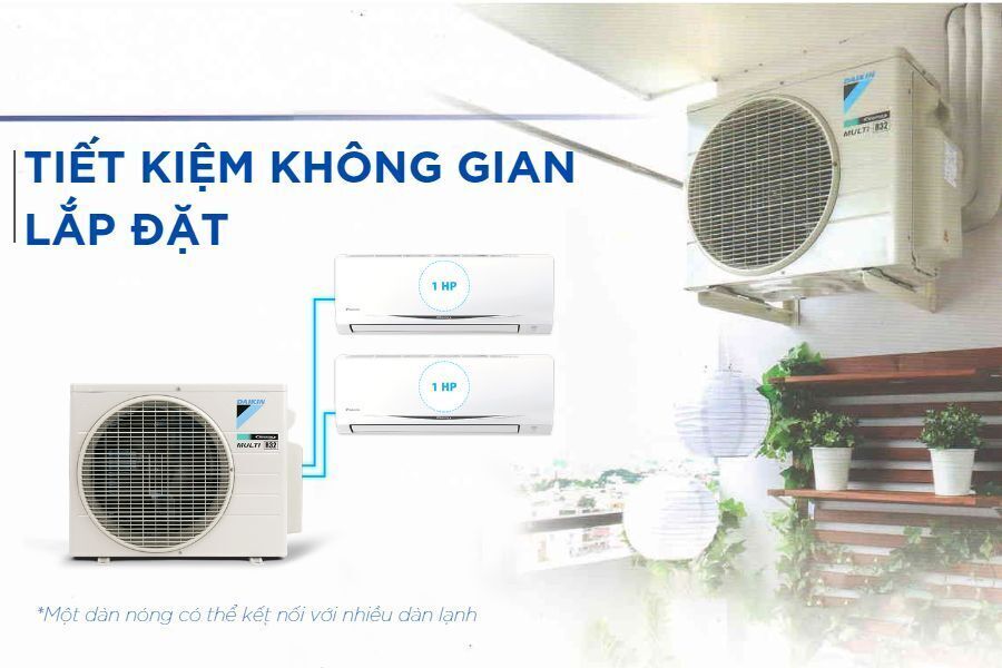 daikin muti s combo mkc50rvmv/ctkc25rvmv + ctkc25rvmv