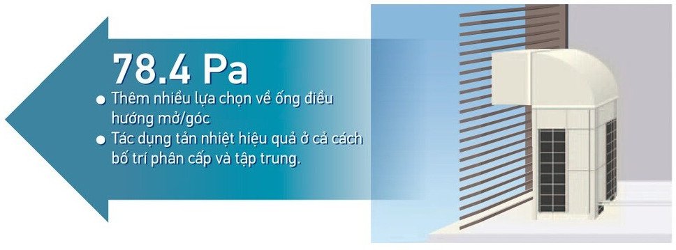 máy lạnh tủ đứng daikin inverter gas r32 3.5hp fvfc85av1/rzfc85agv19