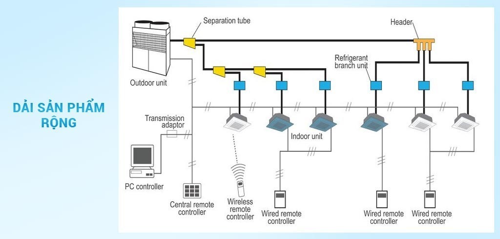 máy lạnh âm trần casper 4.0hp cc-36tl22