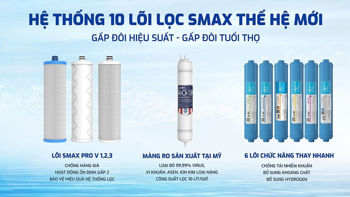 máy lọc nước karofi 10 lõi kaq-u03 pro