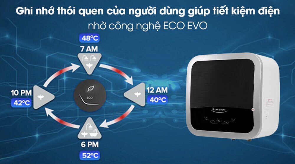 máy nước nóng gián tiếp ariston an2 15 top wifi
