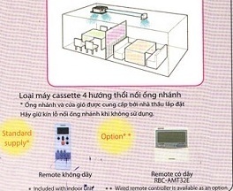 máy lạnh âm trần toshiba rav-130usp - 1.5hp