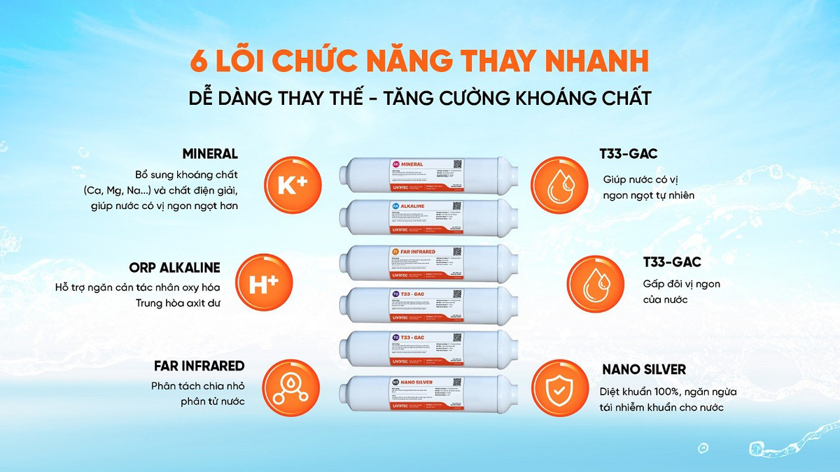 máy lọc nước nóng lạnh karofi 10 cấp lọc livotec 616