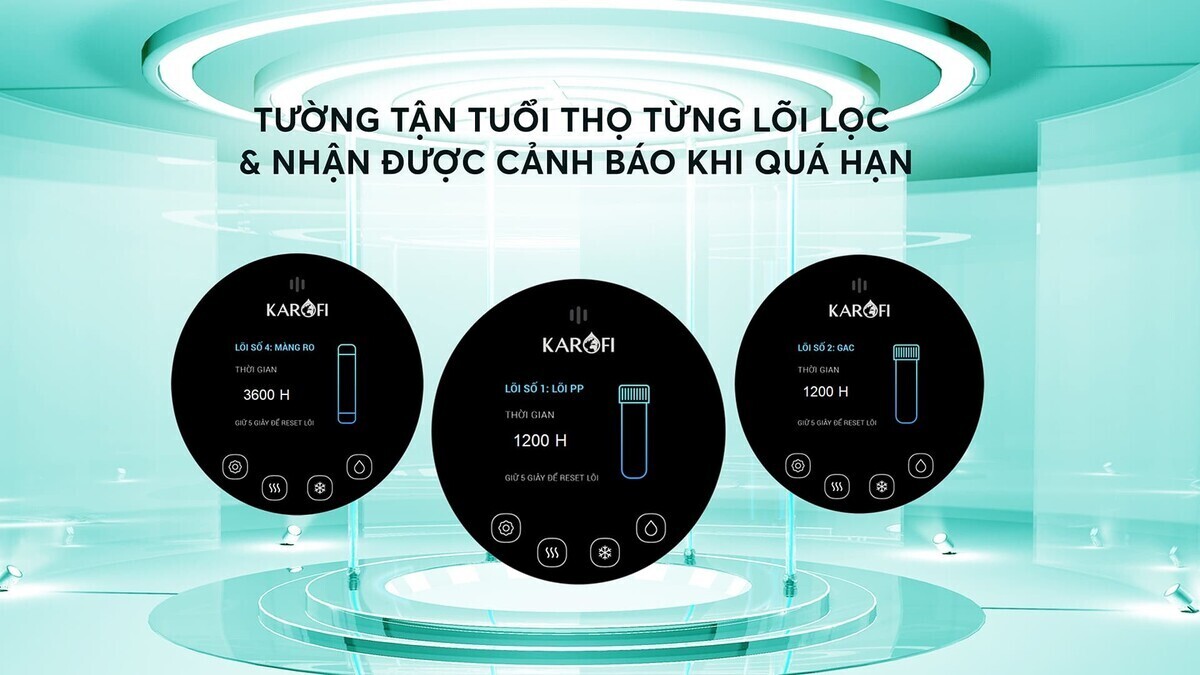 máy lọc nước nóng lạnh karofi kad-n91