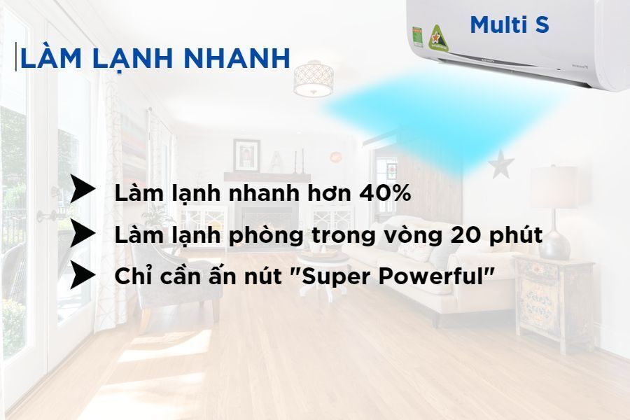 daikin muti s combo mkc50rvmv/ctkc25rvmv + ctkc25rvmv