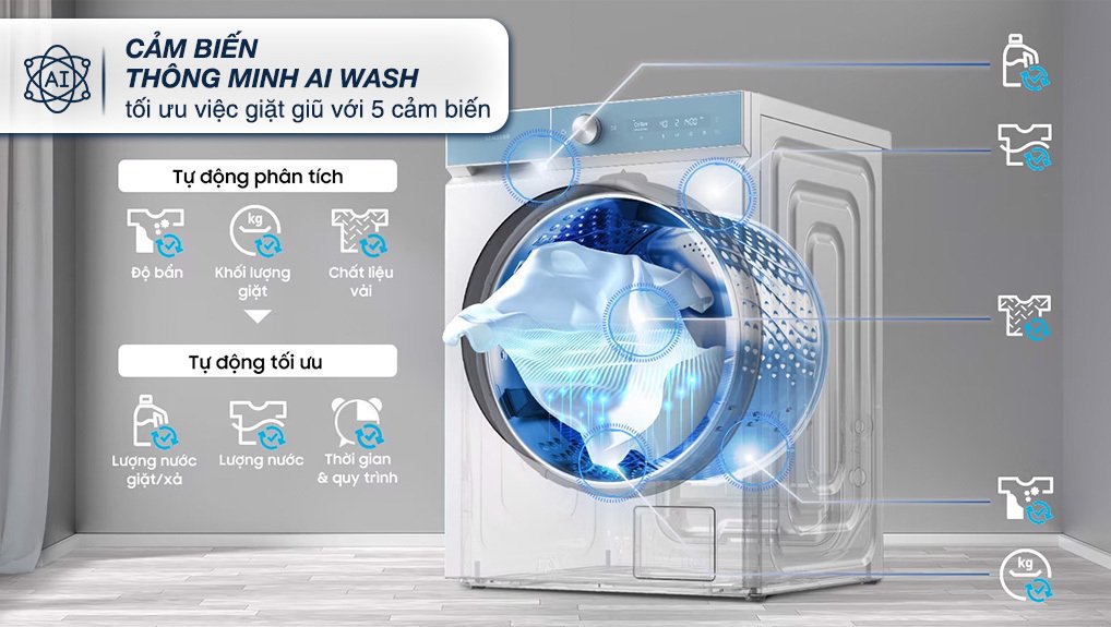 máy giặt sấy samsung bespoke ai inverter giặt 14 kg - sấy 8 kg wd14bb944dgmsv