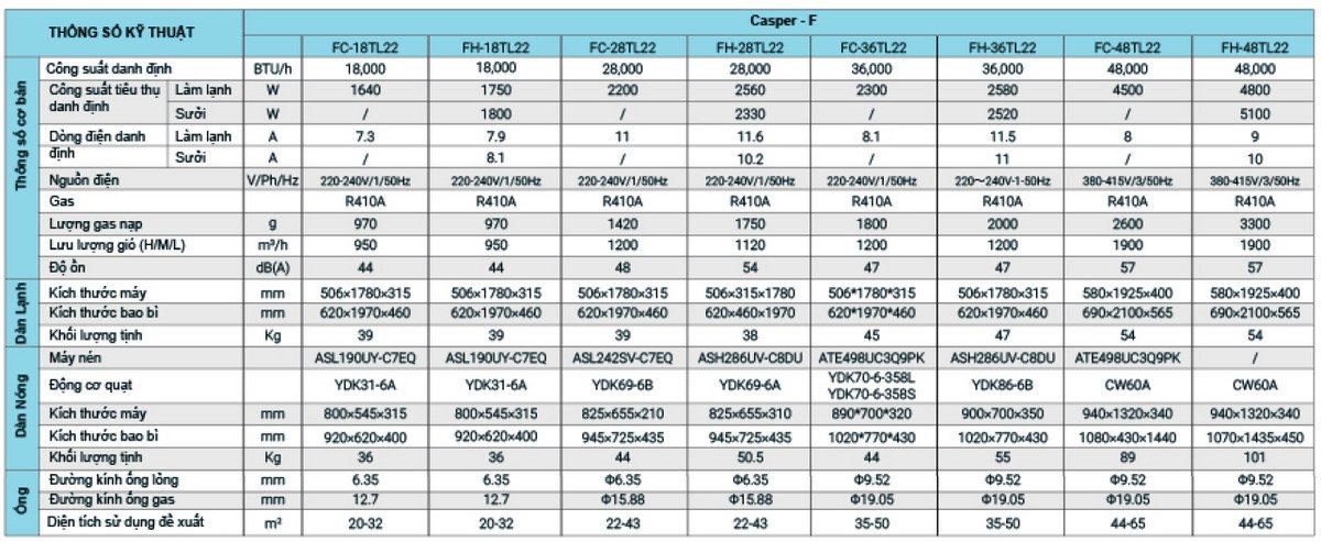 tủ đứng casper 5.0hp fc-48tl22