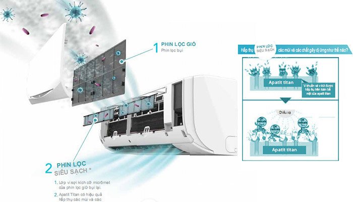 máy lạnh tủ đứng daikin 3 hp fvc85av1v/rc85agv1v