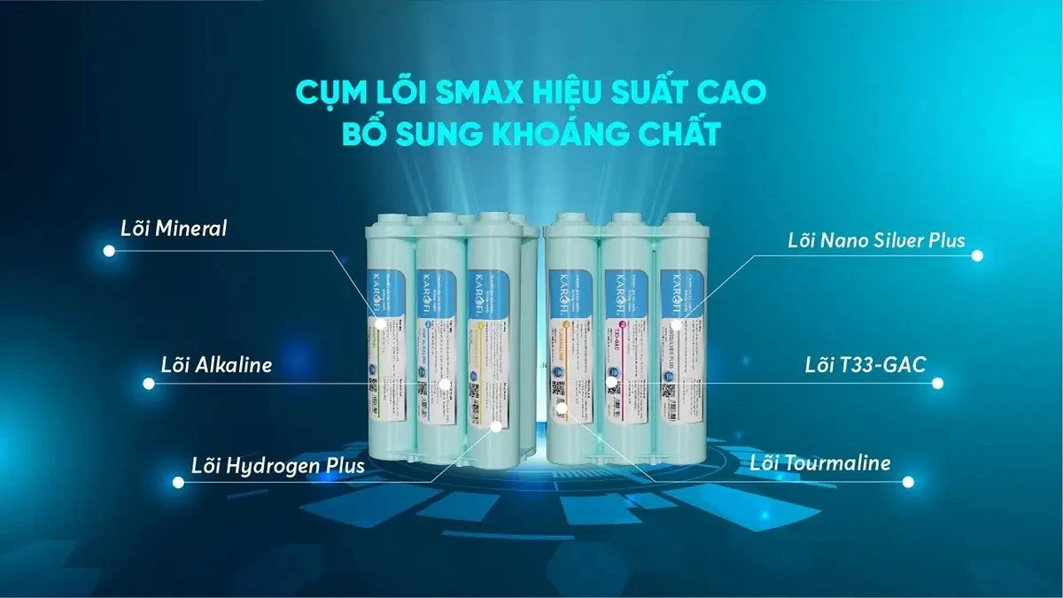 máy lọc nước karofi kaq-d58