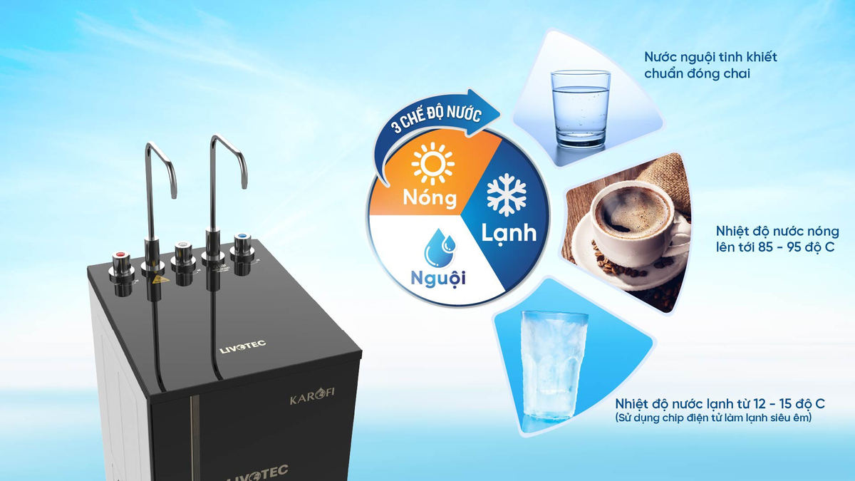 máy lọc nước nóng lạnh karofi 10 cấp lọc livotec 616