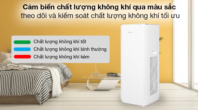 máy lọc không khí gree gcf500aena 32w