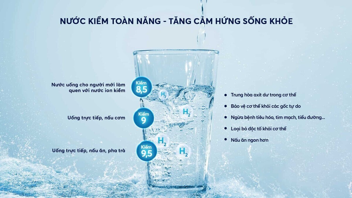 máy lọc nước nóng lạnh hydro-ion kiềm karofi kae-s86