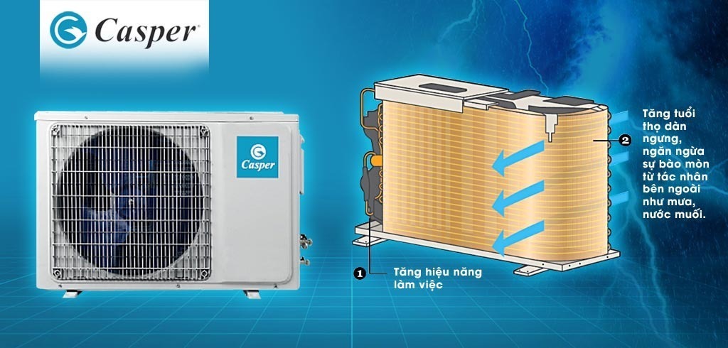 máy lạnh âm trần casper 4.0hp cc-36tl22
