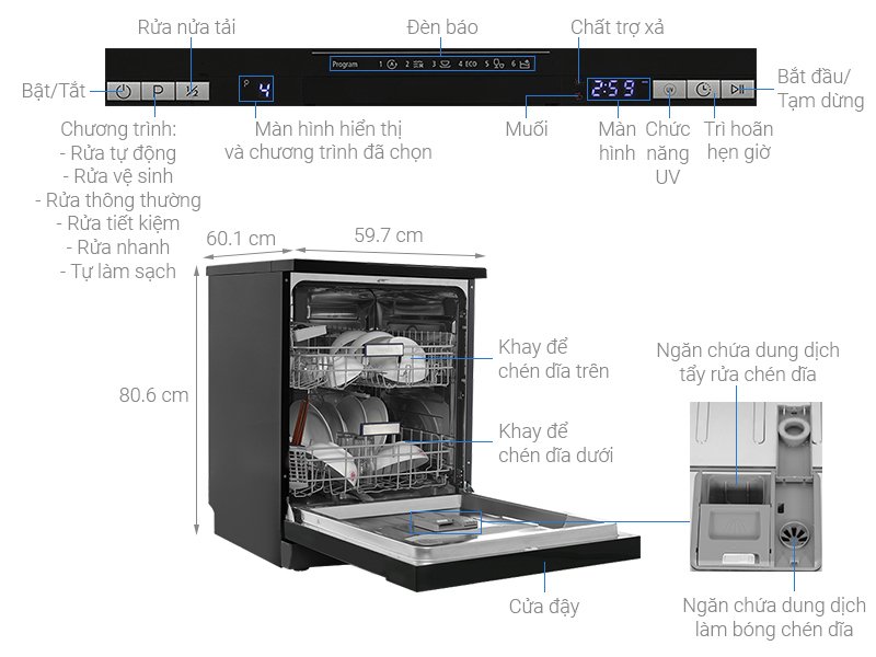 máy rửa chén độc lập hafele hdw-f601b (535.29.670)