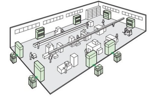 máy lạnh tủ đứng daikin inverter gas r32 3.5hp fvfc85av1/rzfc85agv19