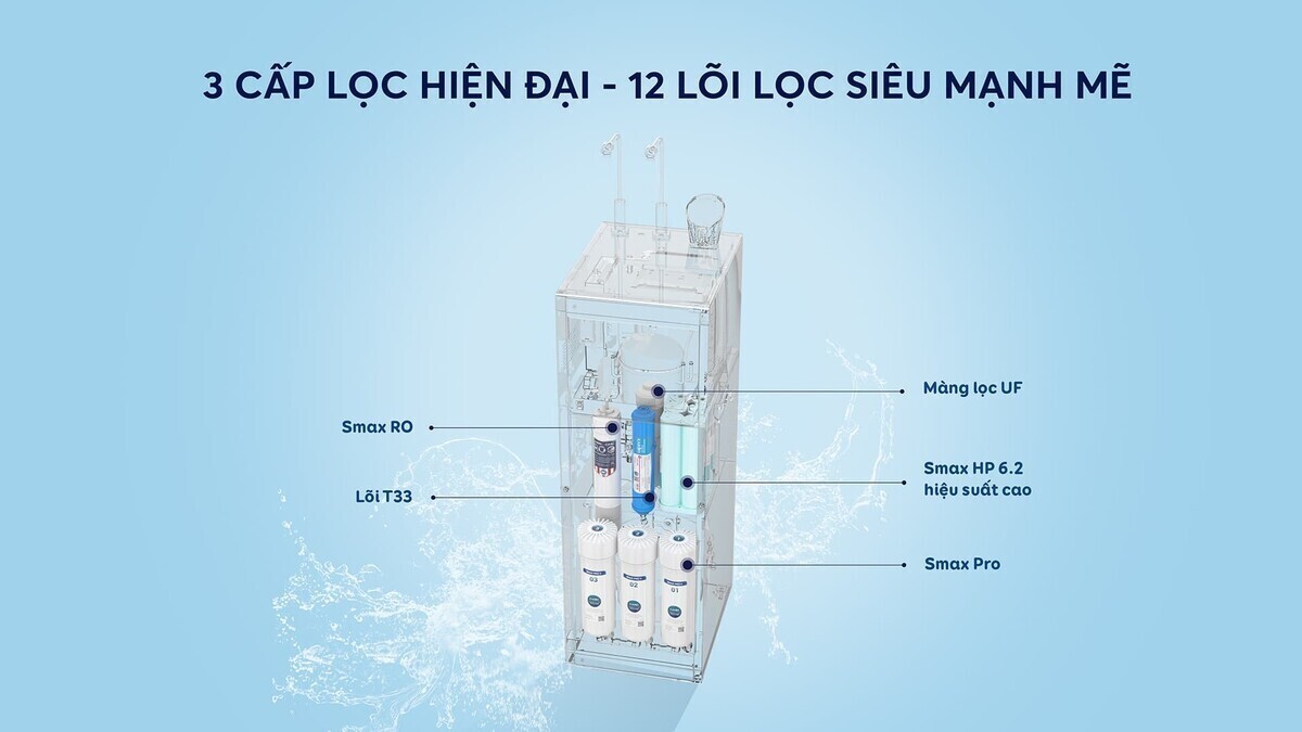 máy lọc nước nóng lạnh hydro-ion kiềm karofi kae-s86