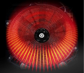 bếp từ đôi kangaroo kg438i