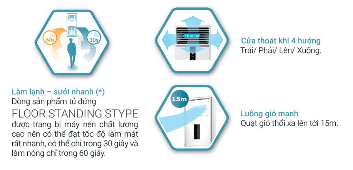 tủ đứng casper 5.0hp fc-48tl22