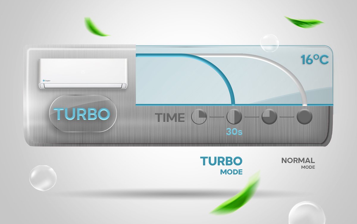 máy lạnh casper 1 hp sc-09fs36