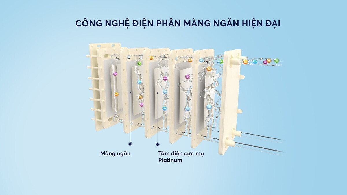 máy lọc nước nóng lạnh hydro-ion kiềm karofi kae-s86