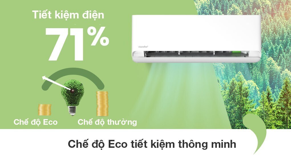 máy lạnh comfee inverter 1 hp cfs-10vcb1