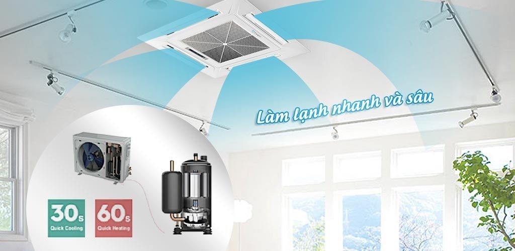 máy lạnh âm trần casper 4.0hp cc-36tl22