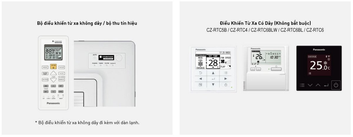 máy lạnh âm trần cassette panasonic s-3448pu3h/ u-48pr1h5 (5.5hp) - inverter