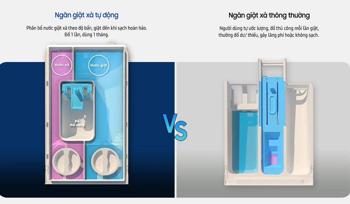 máy giặt samsung inverter 11 kg ww11cb944dgbsv