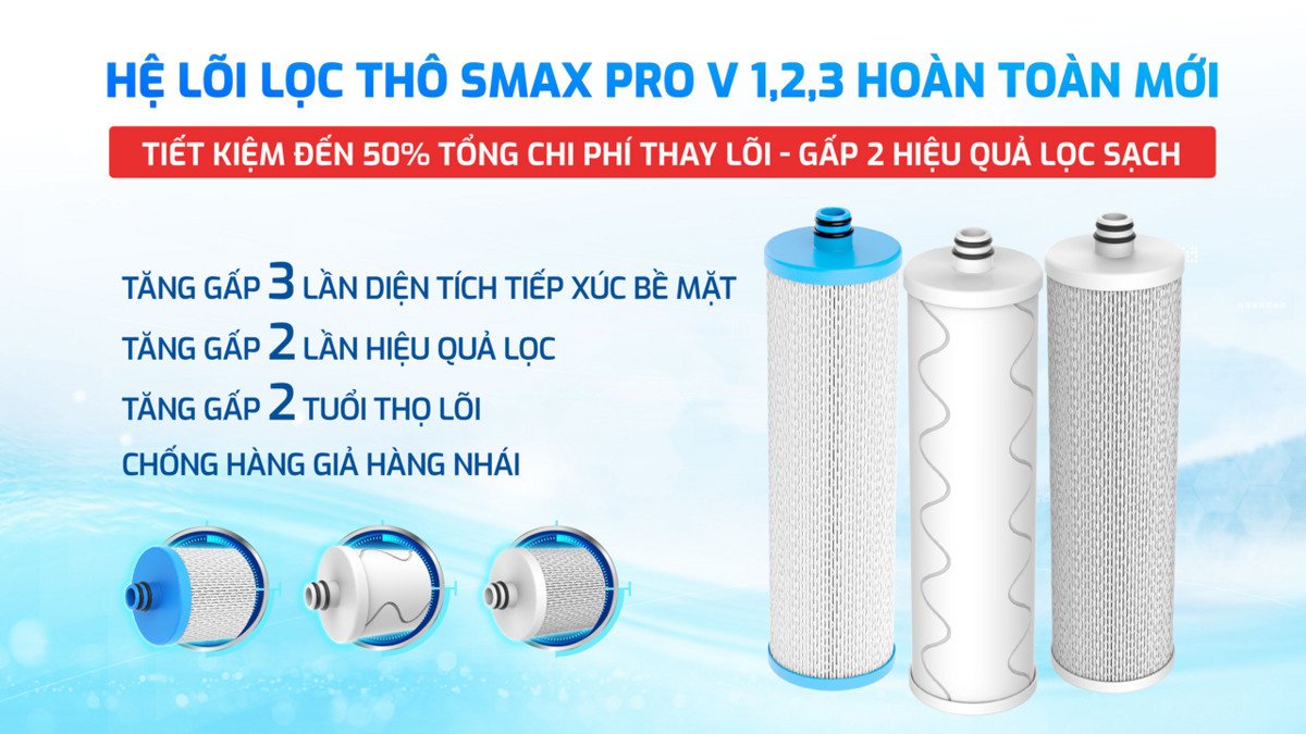 máy lọc nước nóng lạnh karofi kad-d66s pro