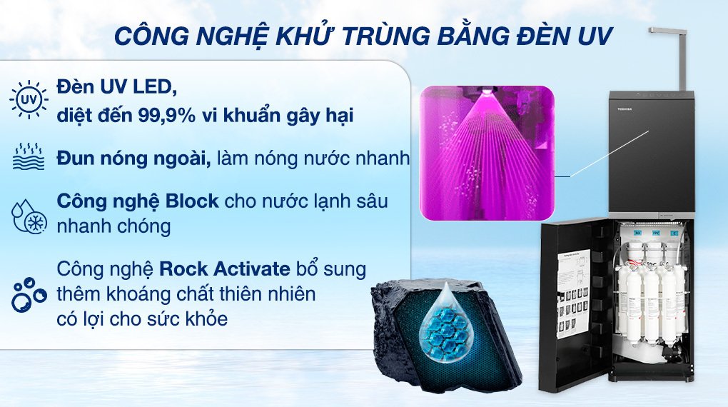 máy lọc nước ro nóng nguội lạnh toshiba twp-w2396svn(m) 10 lõi
