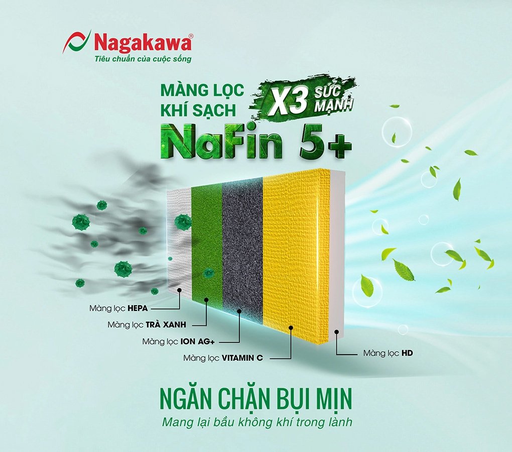 máy lạnh nagakawa inverter 1 hp nis-c09r2t29