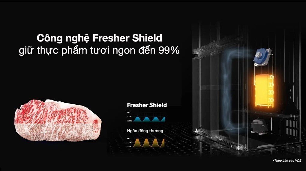 tủ lạnh aqua inverter 660 lít multi door aqr-m727xa(gs)u1