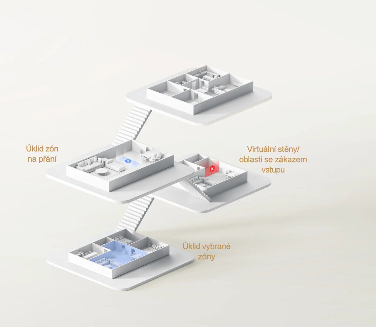 robot hút bụi lau nhà xiaomi vacuum s20 eu(bhr8629eu)