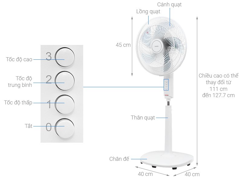 quạt đứng toshiba f-asb50vn(w) 55w