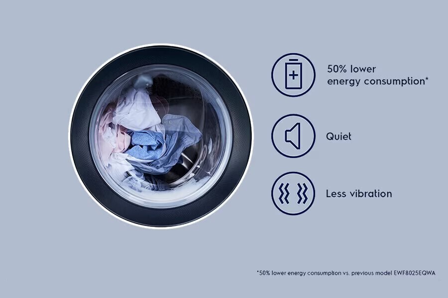 máy giặt electrolux ultimatecare 500 inverter 10 kg ewf1023p5wc